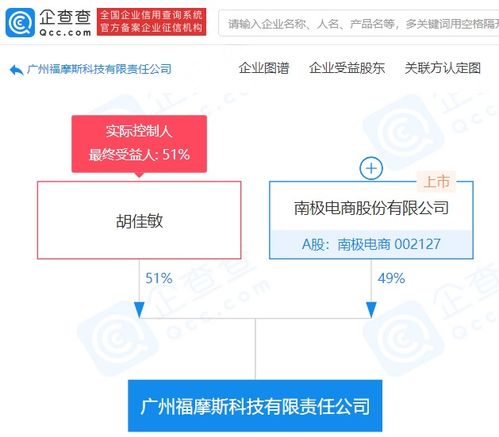 南極人參股成立科技公司 拓展物聯(lián)網(wǎng)與數(shù)據(jù)服務(wù)新領(lǐng)域