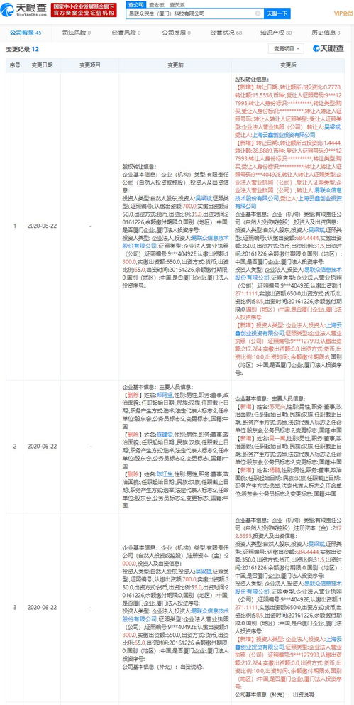 螞蟻金服戰略投資易聯眾民生科技，共拓民生行業數字化新篇章